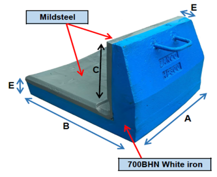 Bimetall Heel Shrouds